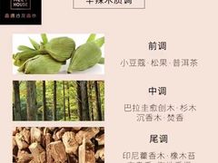 -万达广场(南昌红谷滩店)