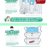 韩文版新冠预防小知识