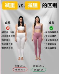-Fundi张玉珊修身堂·indiba·BTL科技瘦身