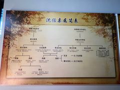 -梦溪园(中营街)
