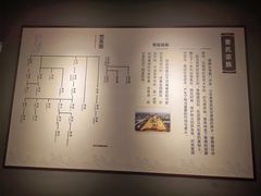 -合肥三国新城遗址公园