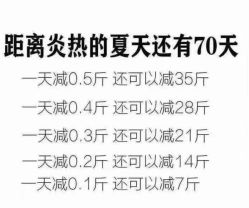 -Lily纤美·科技减脂中心