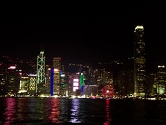 -铜锣湾如心酒店