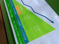-学知乐教育·幼小衔接·小学科辅导(嘉定镇校区)