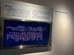 -白鹤梁水下博物馆
