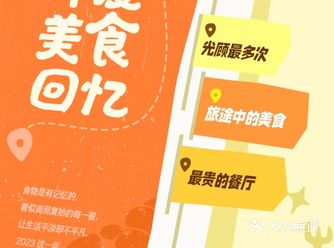 今年，我探索了武汉的62家美食，其中有一些真的对我很