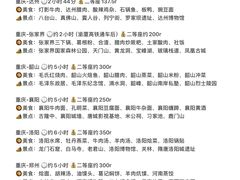 -观音桥步行街