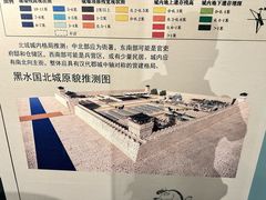 -张掖市博物馆