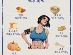 -CXFIT 陈徐健身工作室(凯旋店)
