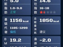 -汗水空间私教健身连锁(SM广场店)