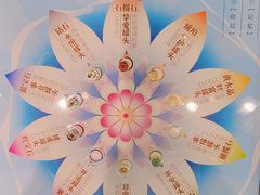 -结绳记(国瑞店)