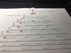 菜单-很久以前羊肉串(京汉店)