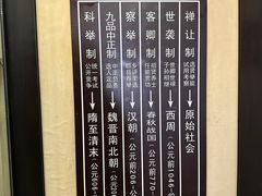 -清代四川贡院