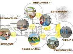 -宋庆龄国际幼儿园(惠山路)