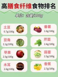 -Fundi张玉珊修身堂·indiba·BTL科技瘦身