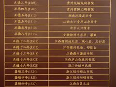-阳明祠