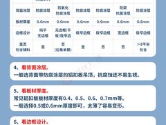 -闽龙广场
