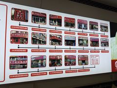 -津门张记包子铺(华昌道店)