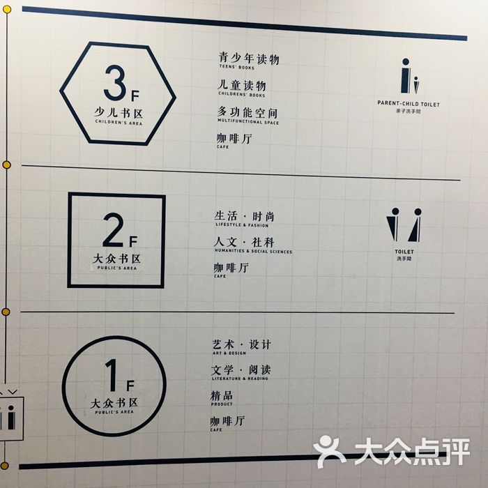 言几又