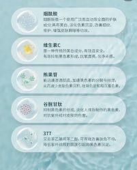-香榭丽舍·海菲秀·皮肤管理痘敏肌修护