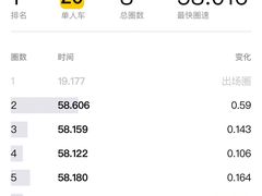 -赛卡联盟WSK卡丁车俱乐部