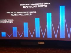 -乐天影城(威高广场店)