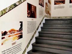 -Long Bar(莱佛士酒店)