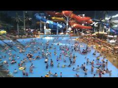 -青岛东方影都融创水世界