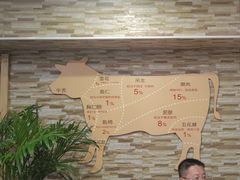 -潮牛鲜天下(小店富康店)