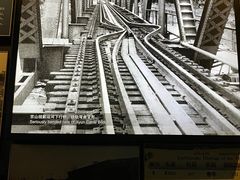 -中国唐山地震博物馆