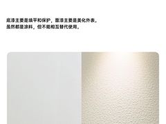 -居丽装饰空间设计(总部)
