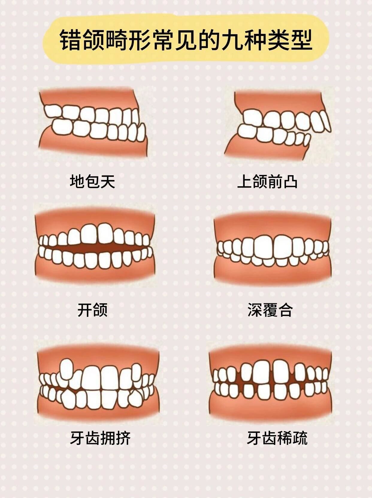 为什么你的牙齿不开心