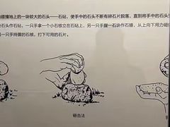 -西侯度遗址