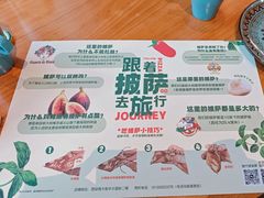 -Pizzeria da Nicola·火炉披萨(中大国际店)