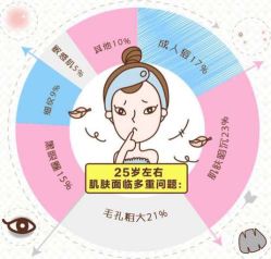 -IDO美甲美睫