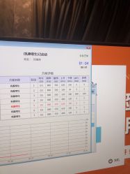 -Cocodemer产后恢复(杭大店)