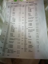-北京妇产医院(东院)