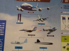 -中国航空博物馆