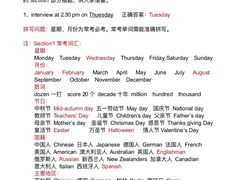 -新东方国际教育·雅思托福(裕德路校区)