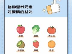 -思明堂儿童近视弱视视力训练中心(三林店)