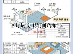 -聚通装潢(浦东旗舰店)