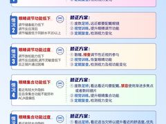 -宝视达眼镜(美中城店)