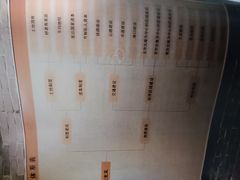 -广东革命历史博物馆办公楼