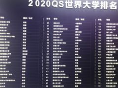 -新航道雅思托福·留学·考研培训(人民广场校区)