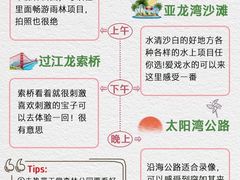-三亚千古情