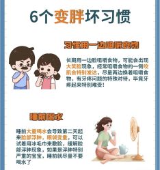 -Fundi张玉珊修身堂·indiba·BTL科技瘦身