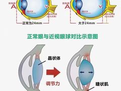 -沫芮眼镜·蔡司官方授权店(人民广场店)