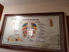 -颐而康按摩(八一桥总店)