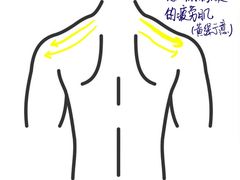 -强手盲人推拿(西乡店)