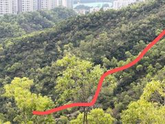 -万煲旺·香港老传承煲仔饭·猪杂汤(客村店)